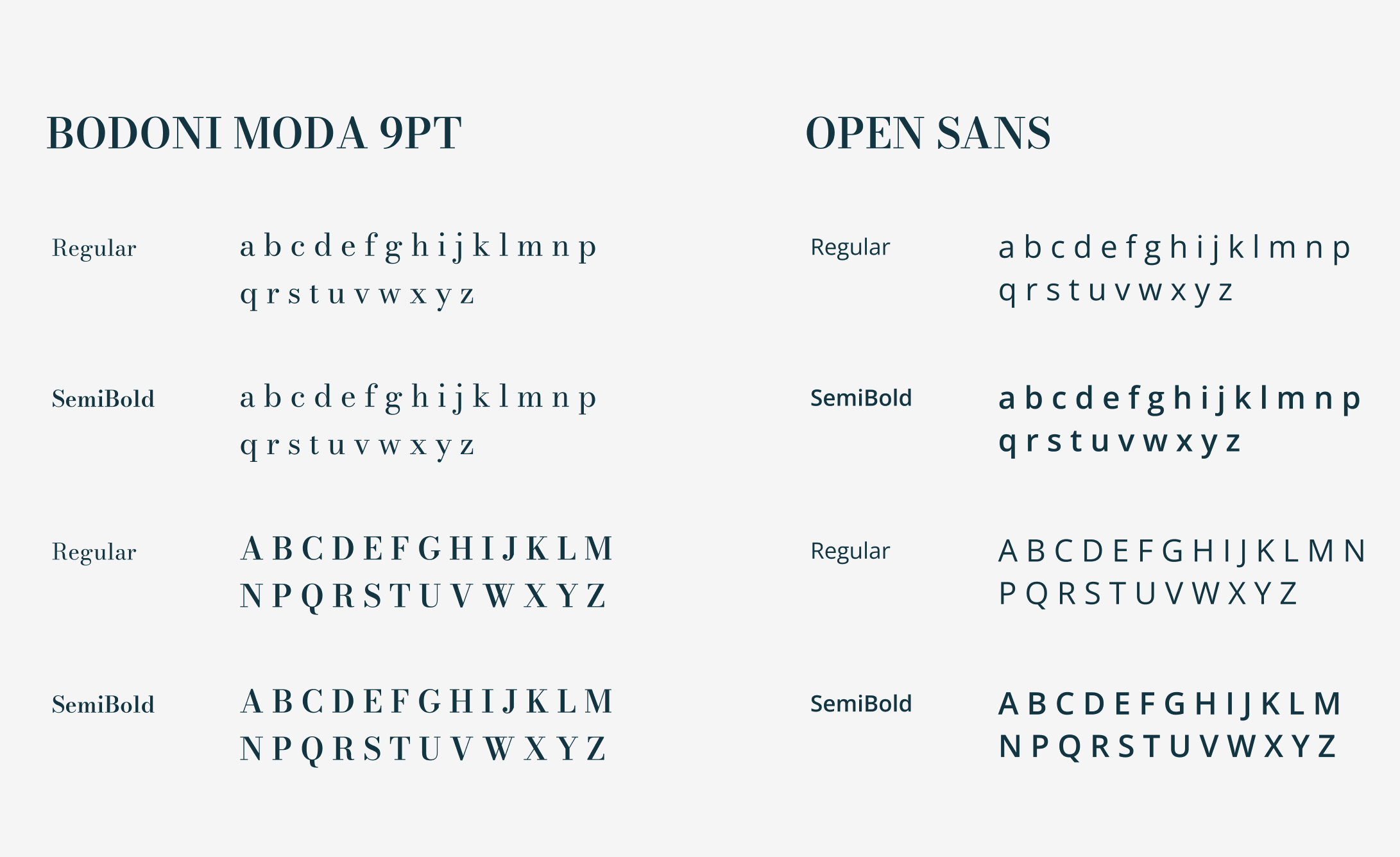 font scelti - eleganti e minimal, altamente leggibili