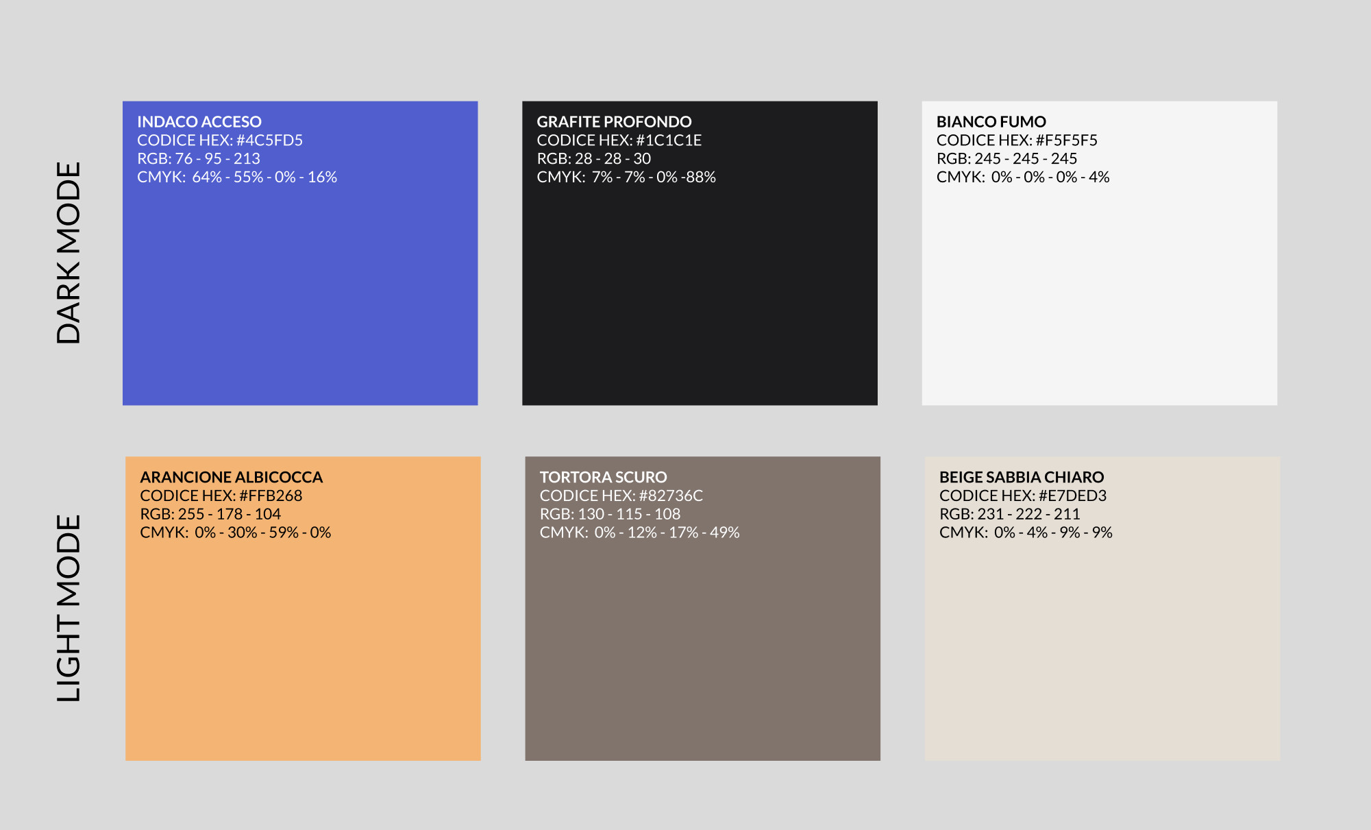 Palette Colori usata - Dark mode e Light mode