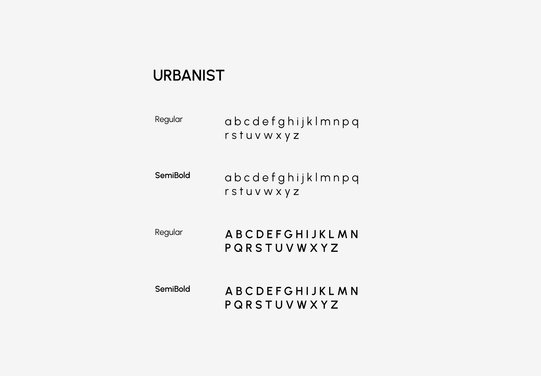 Font usato, unico font perfetto per interfacce smart