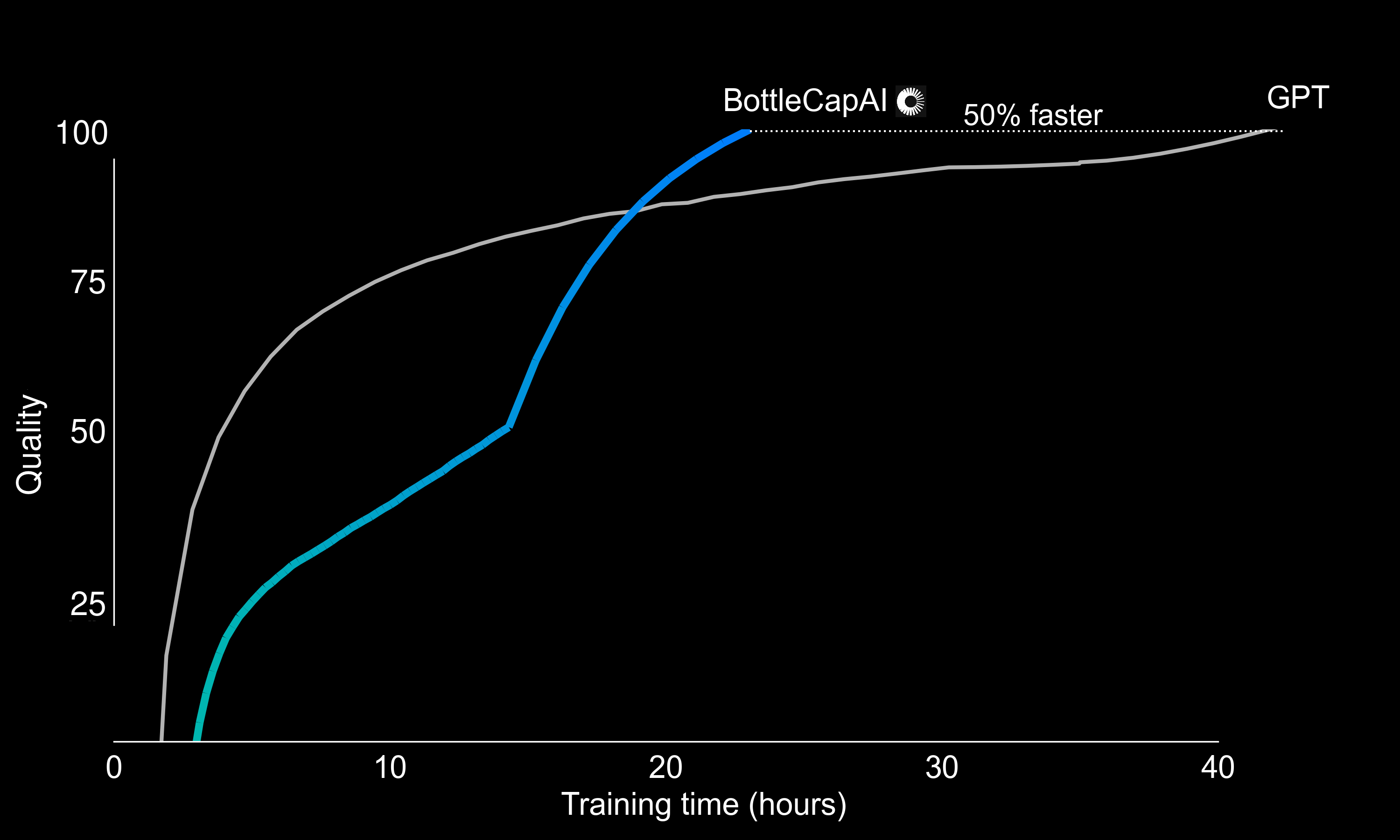 BottleCapDescription