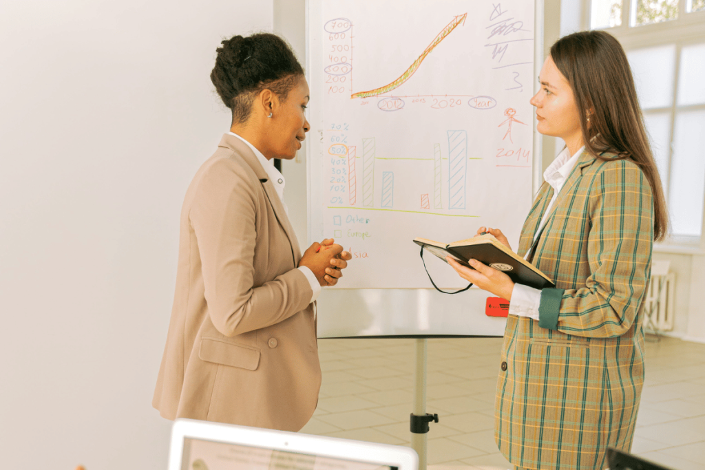 Professionals in a brainstorming session with financial charts on whiteboard.