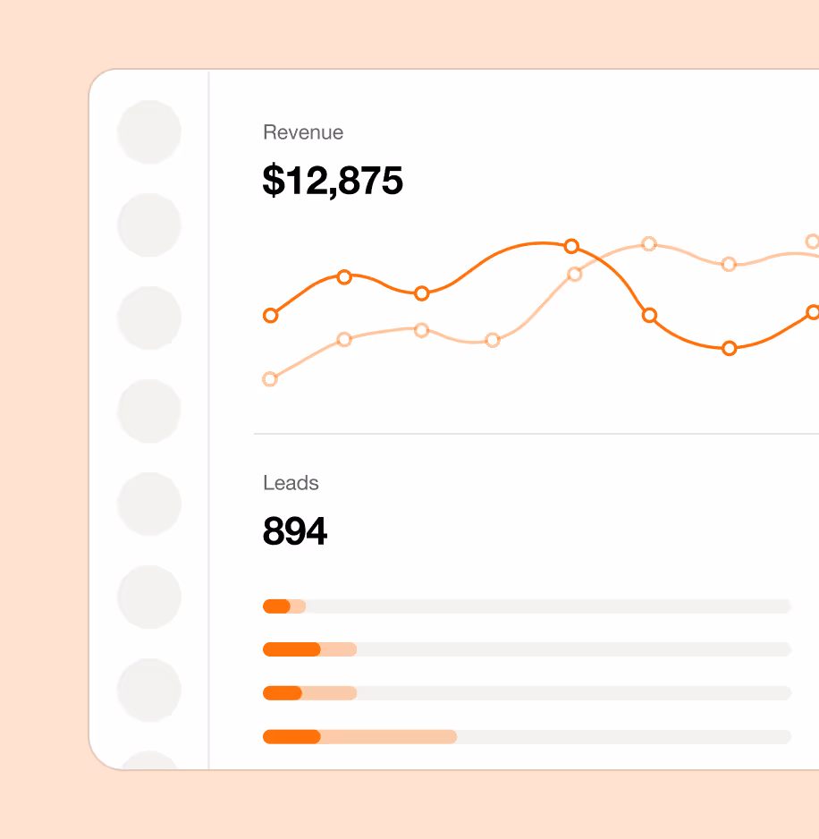 Revenue and leads dashboard with line graph and performance metrics