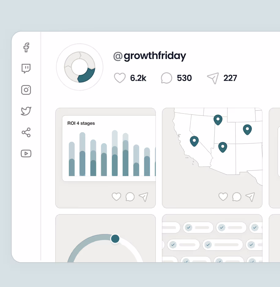 GrowthFriday analytics dashboard with charts, map, and social media icons