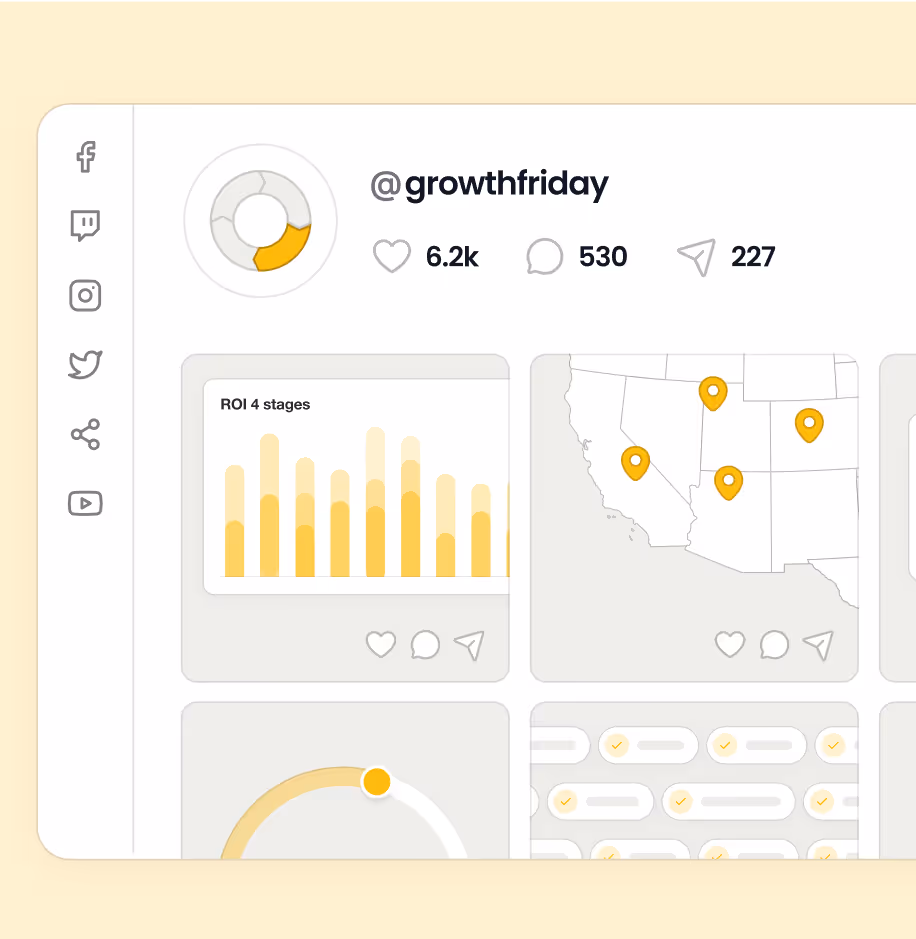 Growth Friday social media dashboard with analytics, ROI graph, and map