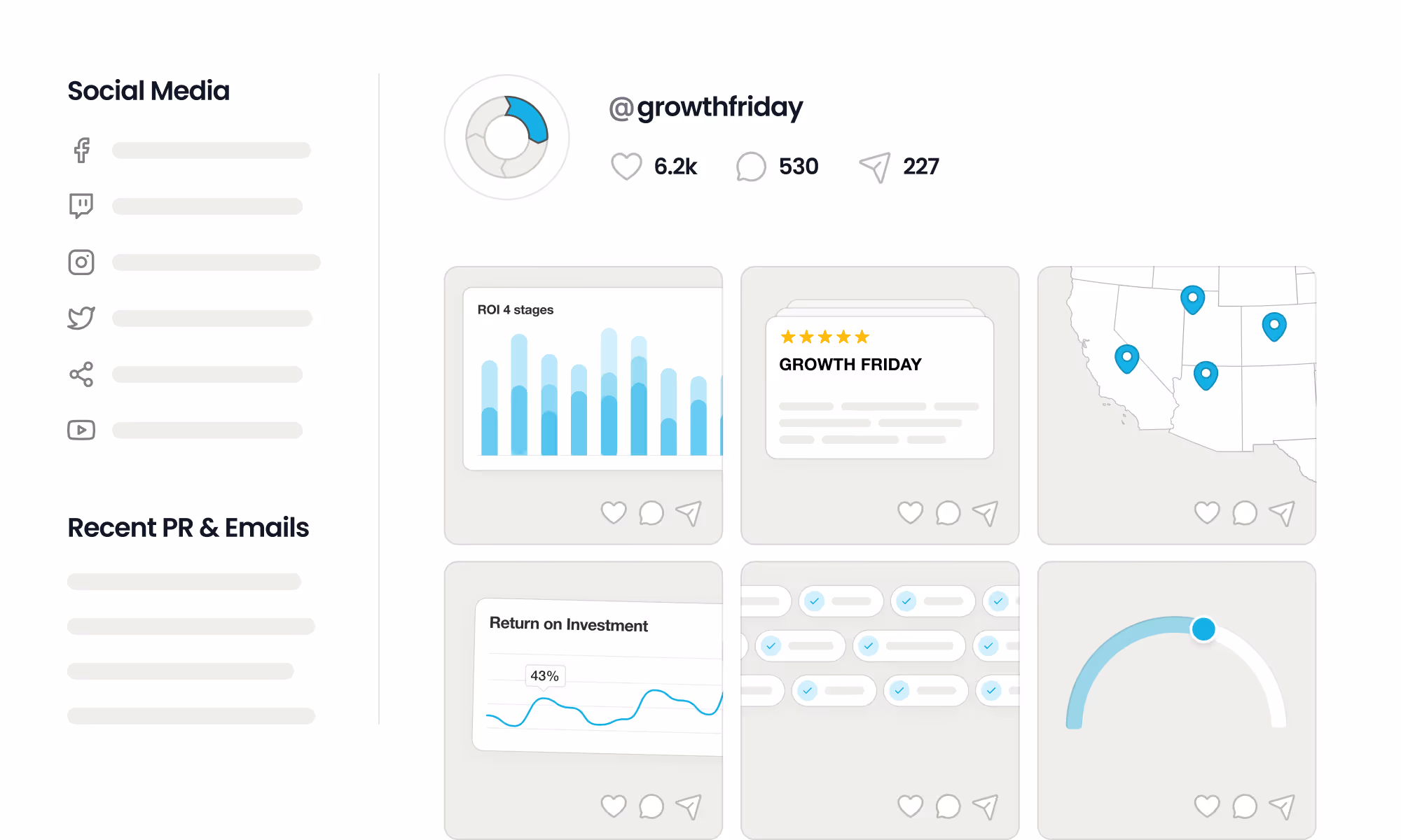 Growth Friday dashboard showing analytics, ROI, and social media metrics