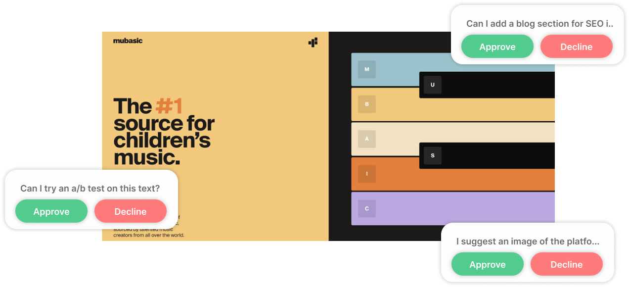 MacBook mockup
