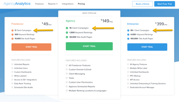 Energy-Analytics