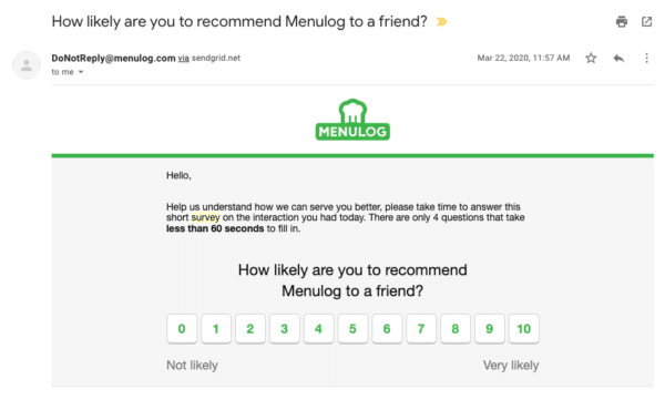 Menulog email asking customers for reviews and recommendations
