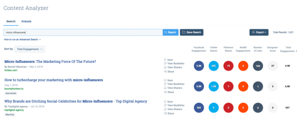 Buzzsumo for Authentic Social Media Sharing