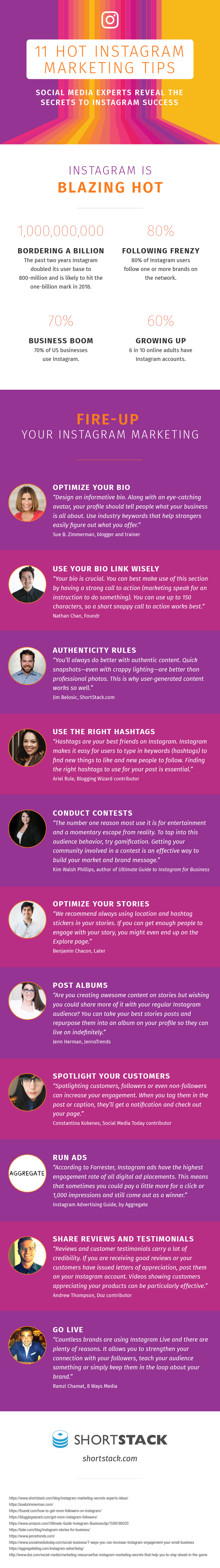 Hot Instagram Marketing Tips