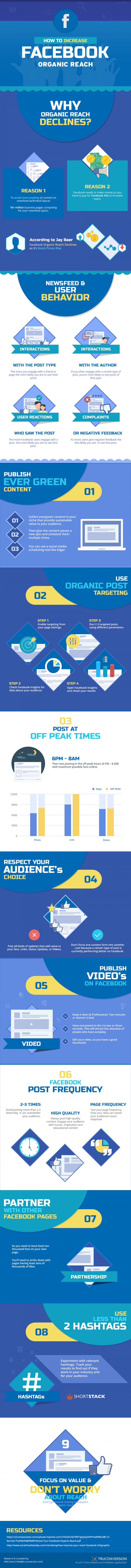 facebook-reach