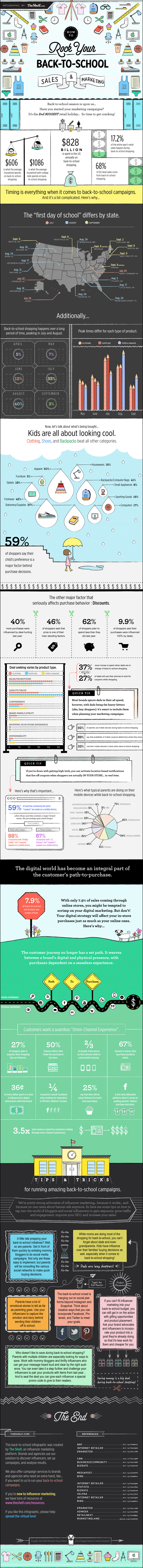 back-to-school-infographic-2016-the-shelf-influencer-marketing-tips