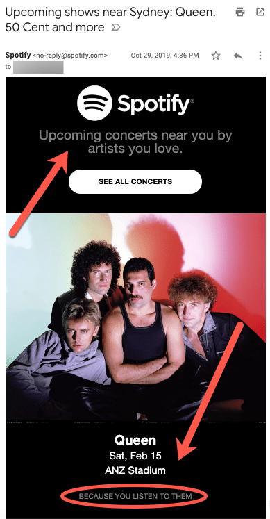 Personalized Marketing like Spotify for Holiday Momentum