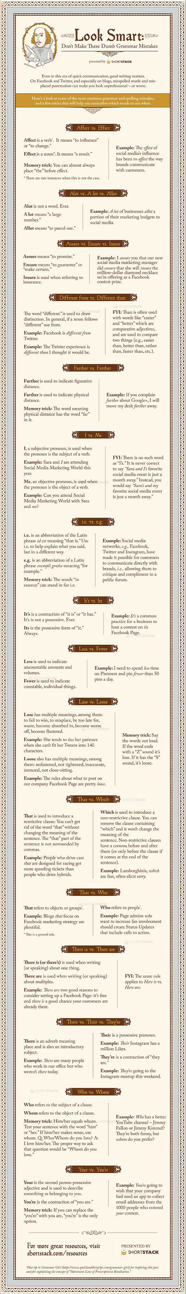 original_LookSmartGrammar