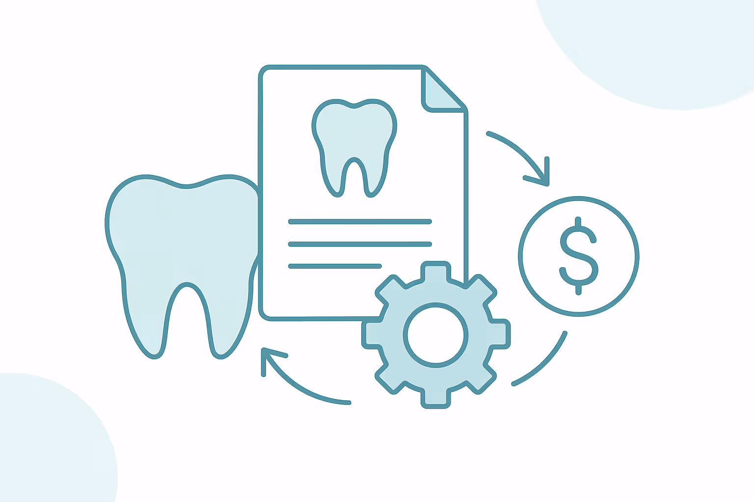 outline of a large tooth outline of a document with a tooth icon a gear symbol a circle with a dollar sign and curved arrows connecting them in a cycle