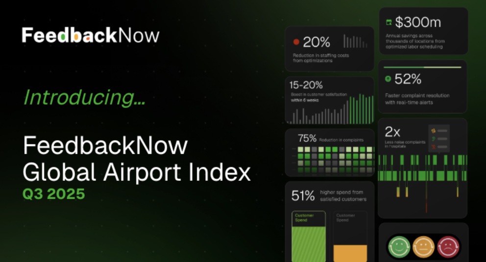 FeedbackNow stabilisce un nuovo standard di settore con Global Airports Index 