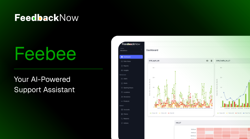Ti presentiamo Feebee: il tuo assistente di supporto basato sull'intelligenza artificiale