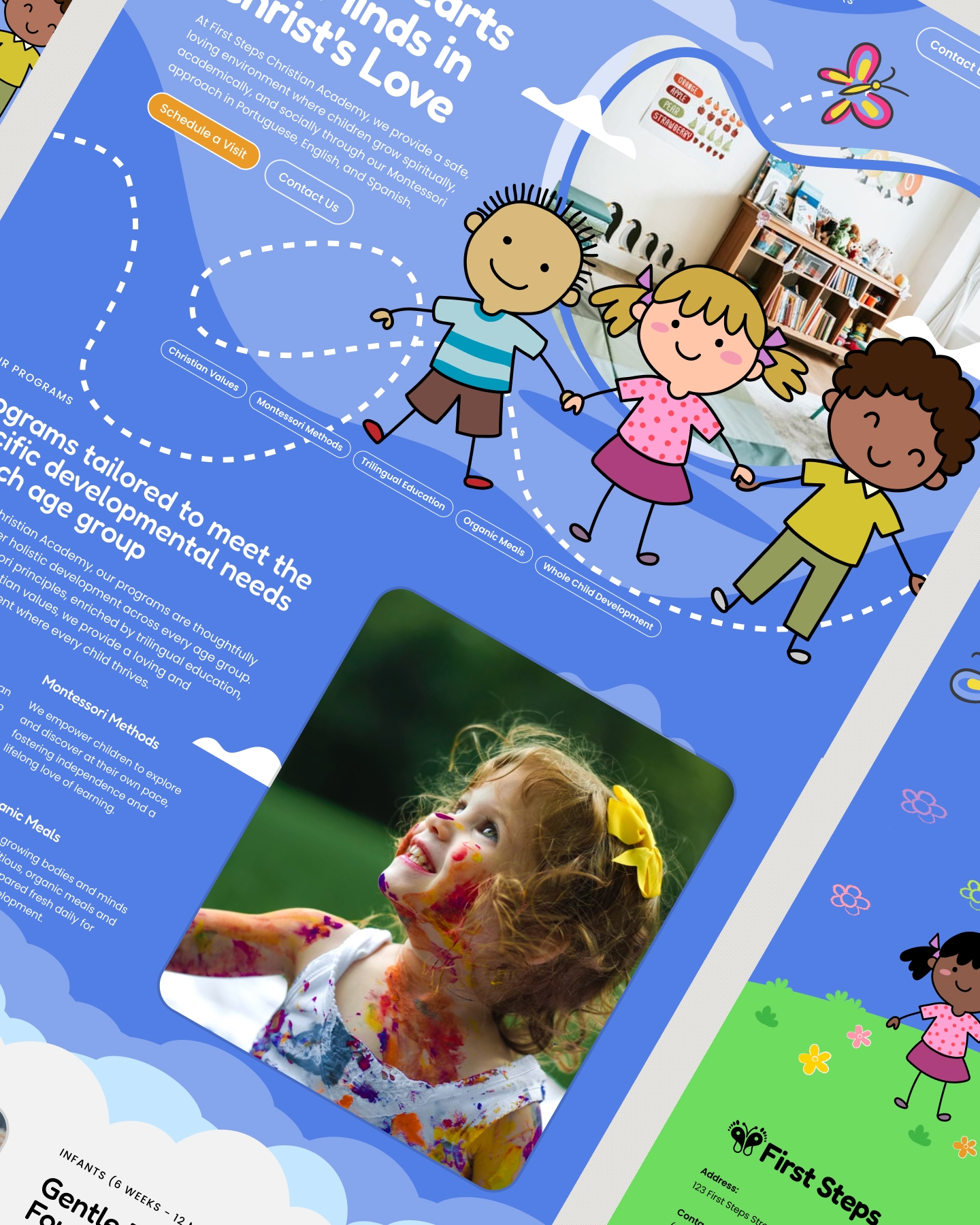 A collage of First steps Website screens