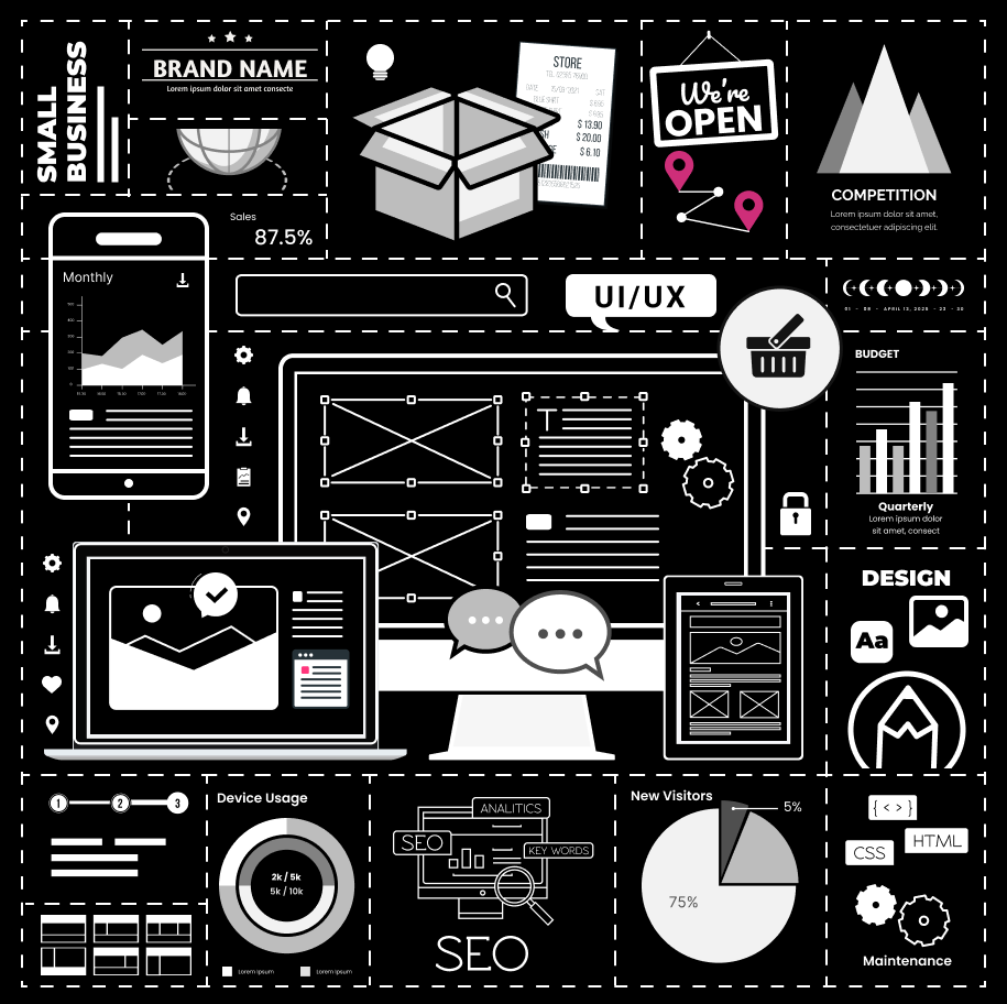 An image of an infographic for small business