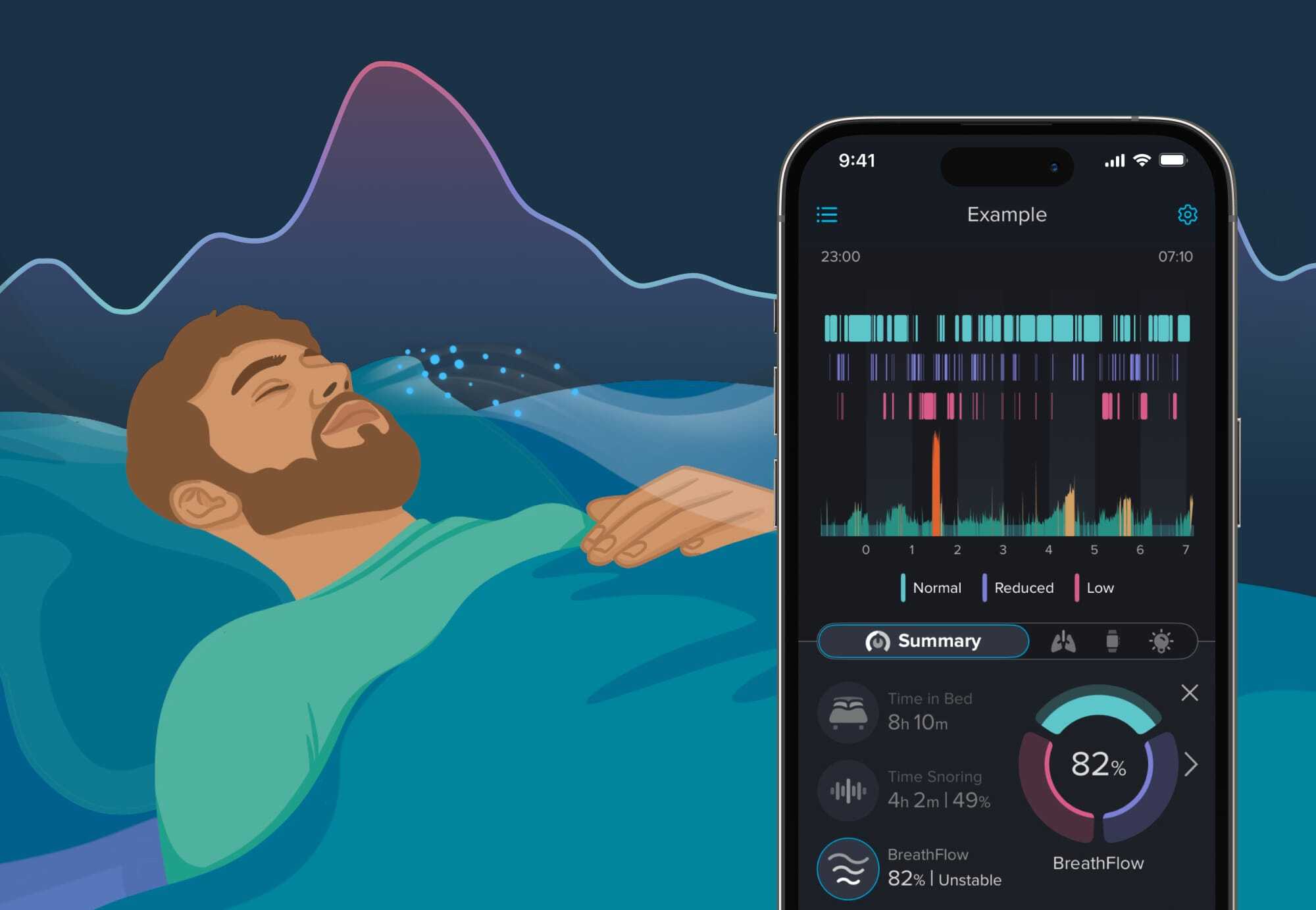 SnoreLab Launches BreathFlow™: A Measure of Sleep Breathing Stability