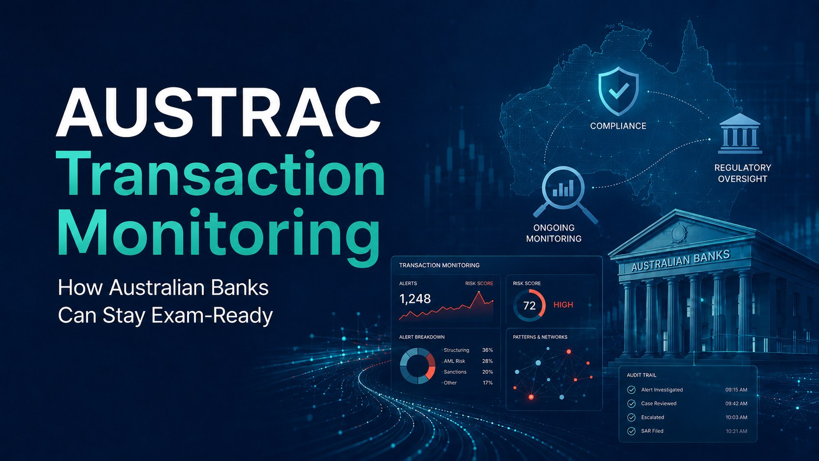 How Tookitaki Helps Australian Banks Meet AUSTRAC Transaction Monitoring Requirements