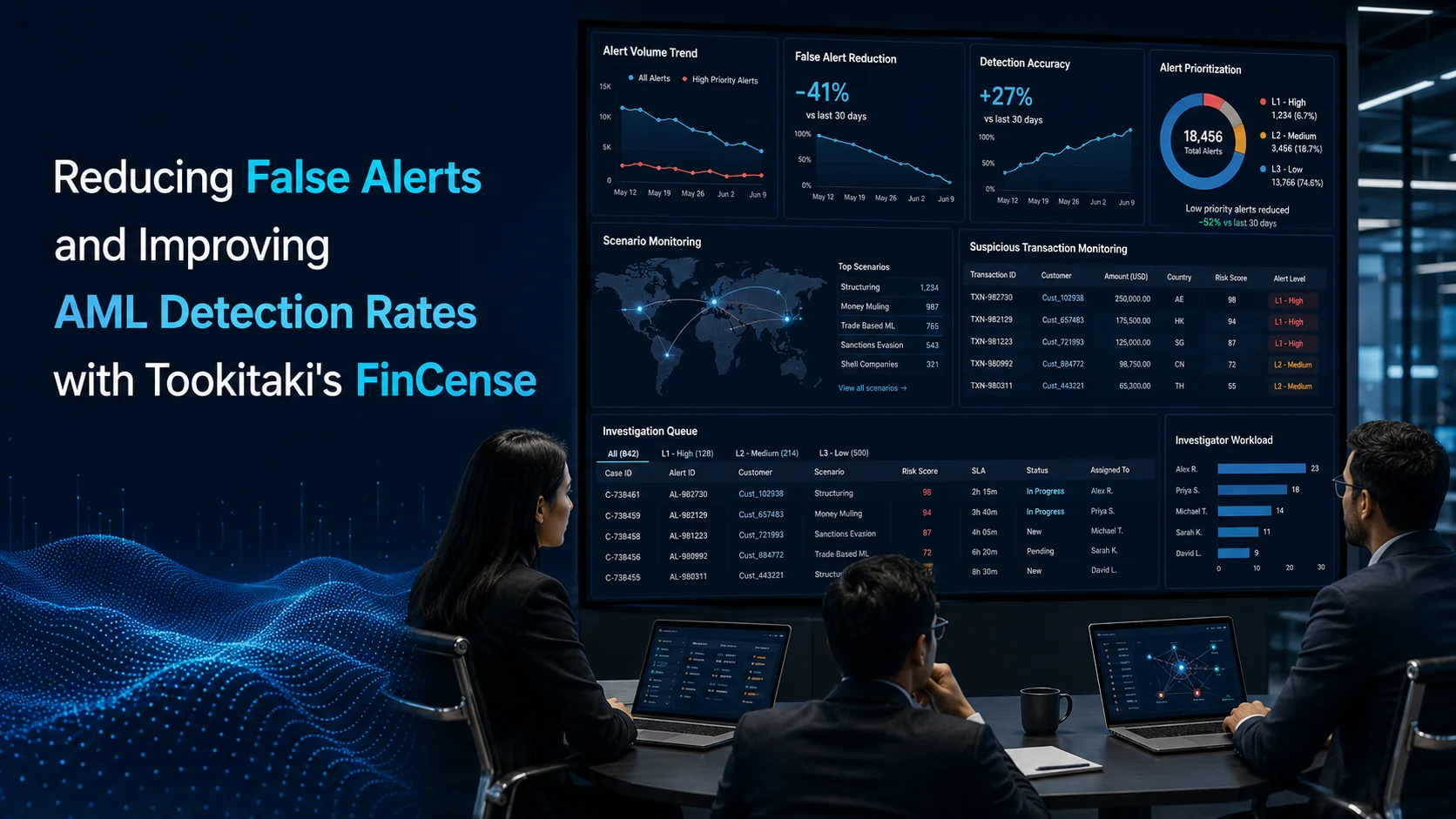 Reducing False Alerts and Improving AML Detection Rates with Tookitaki's FinCense