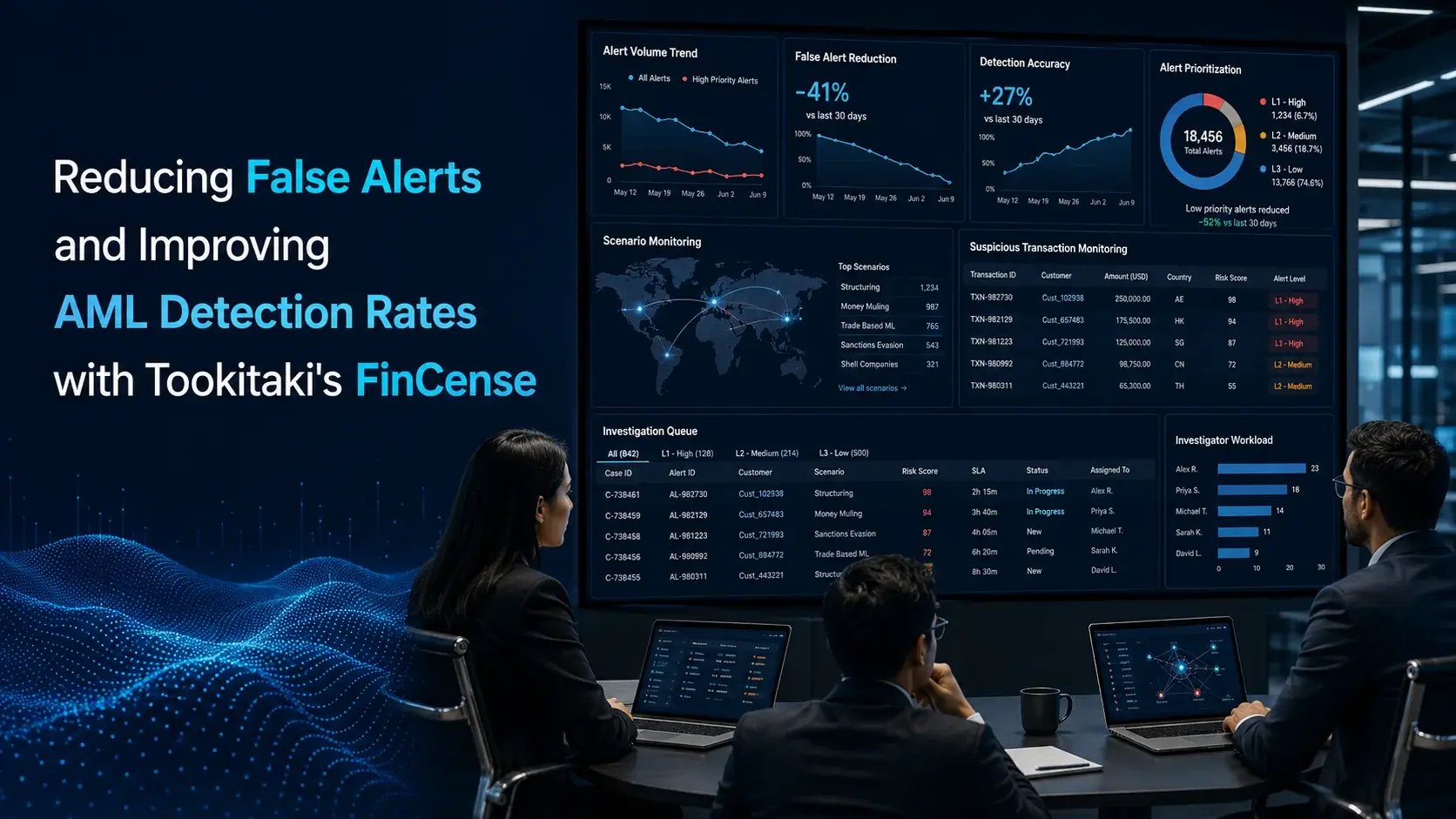 false_alerts_aml_detection_featured_image_under_200kb