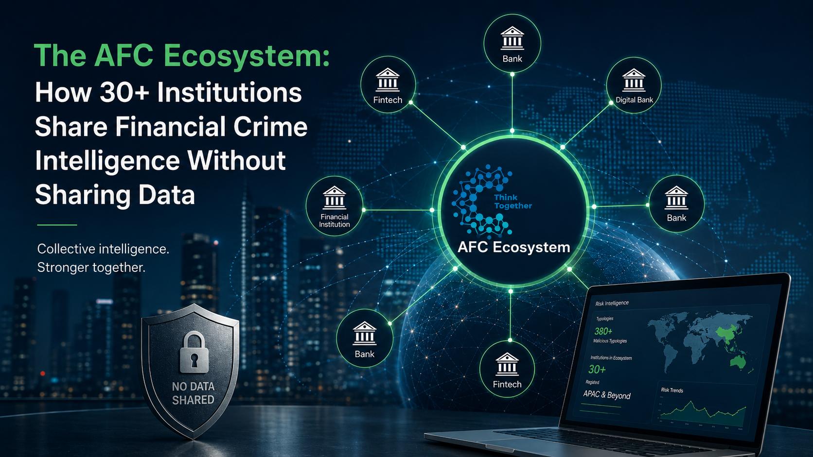 The AFC Ecosystem: How 30+ Institutions Share Financial Crime Intelligence Without Sharing Data