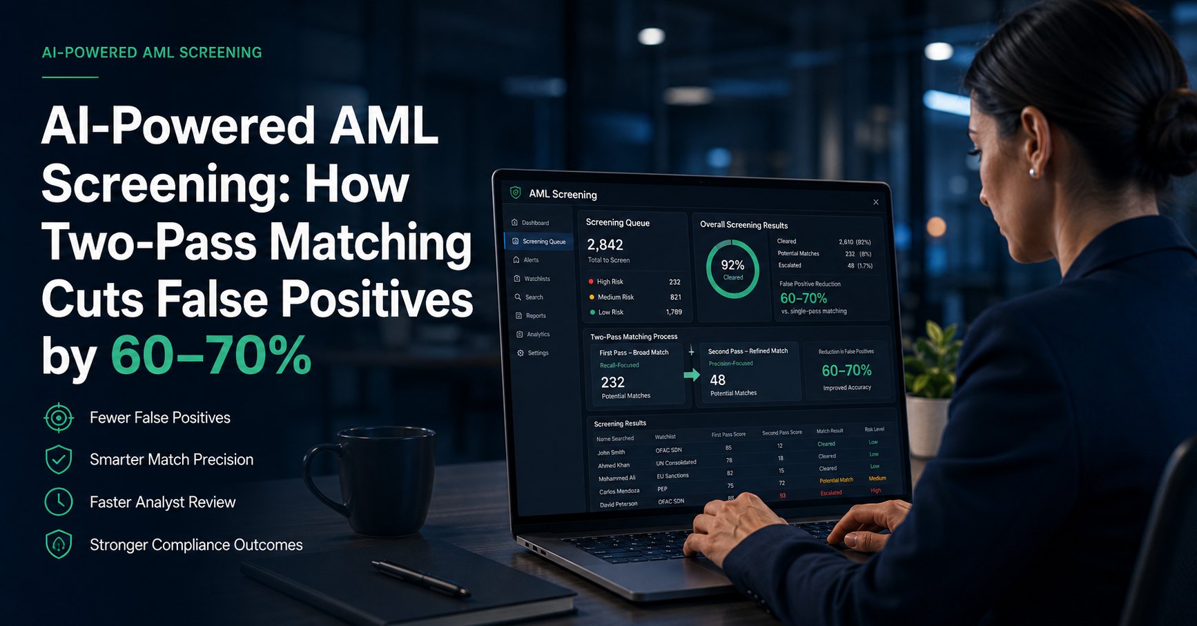 AI-Powered AML Screening: How Two-Pass Matching Cuts False Positives by 60–70%