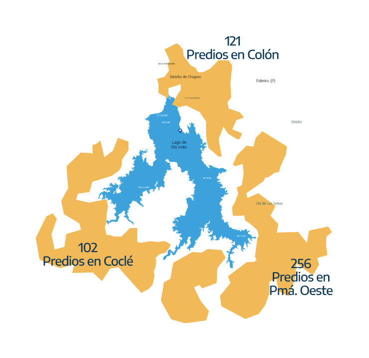 Habitantes de comunidades locales reunidos en una actividad participativa del proyecto Agua del Futuro en Río Indio.