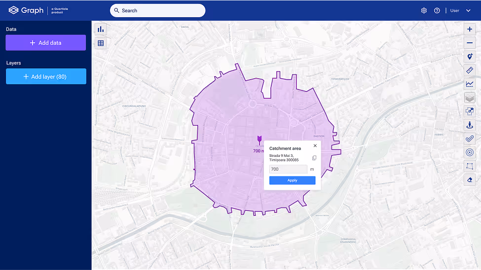 Screenshot of the Graph by Quarticle interface displaying a manually added catchment area by 900 meters around a map point.  