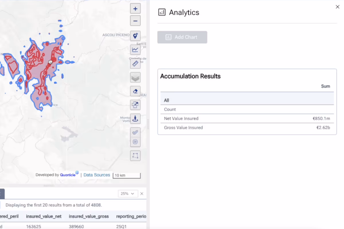 Risk analysis presented in Graph using EventHub by Quarticle, showing a natural disaster footprint visualization with red and blue shaded areas representing different hazard intensity zones overlaid on a base map. The analytics panel displays accumulation results.  