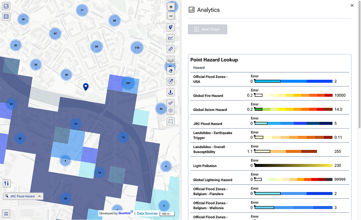 Map visualization in Graph by Quarticle showing multiple hazard layers overlaid with portfolio locations. The interface displays hazard intensity zones and an analytics panel summarizing exposure values for different natural hazards.