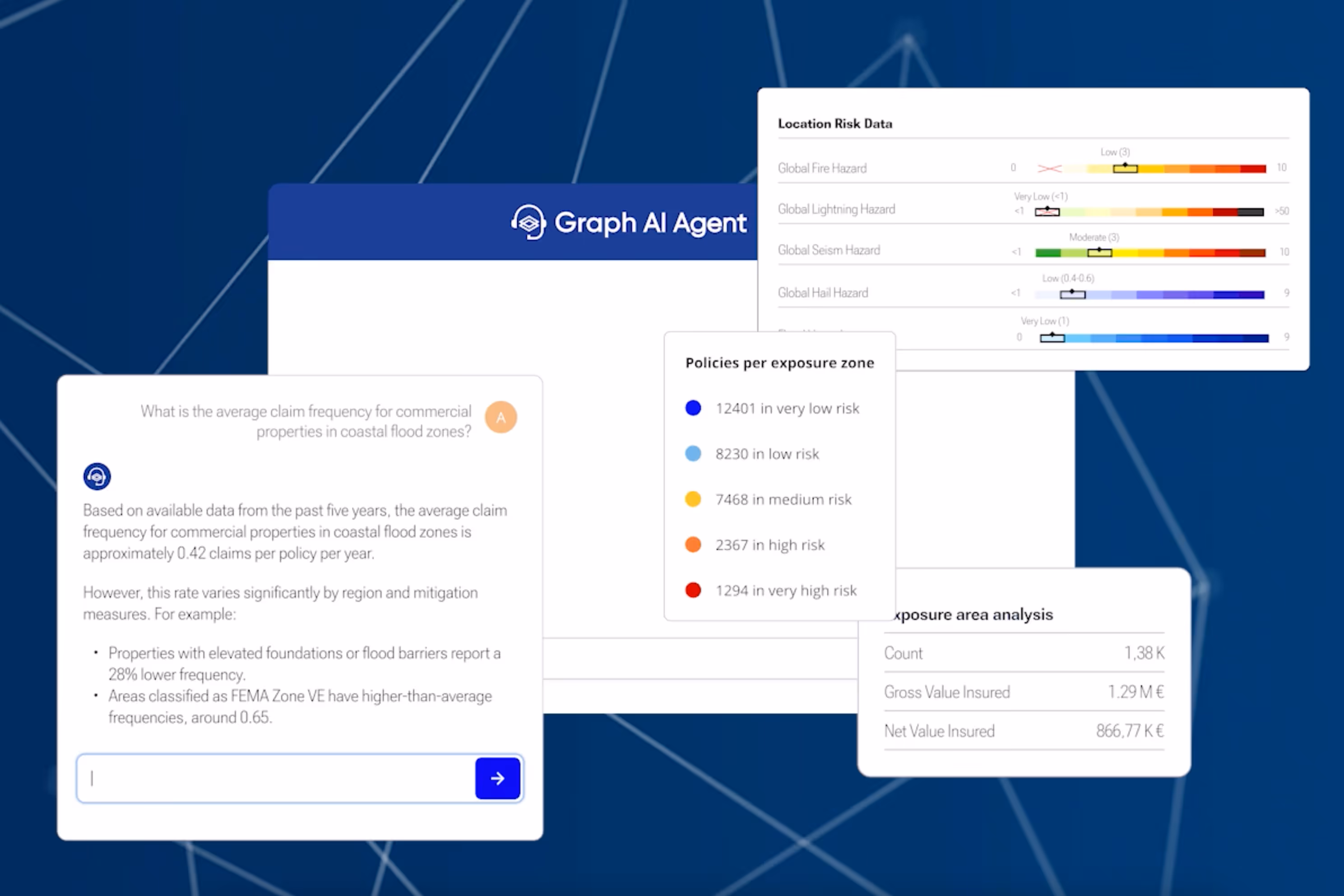 Screenshot of the Quarticle Graph AI Agent interface displaying interactive conversational analytics tools, and visualizations tailored for insurance teams. The screen showcases the ability to ask questions in plain language and receive detailed insights on portfolio risks, exposure zones, and location-based hazard data.