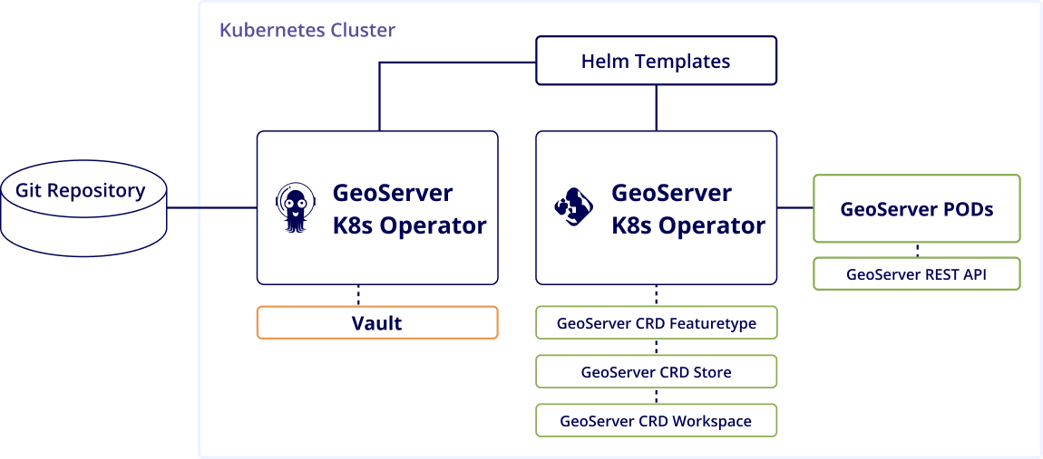 Diagram of Quarticle GeoIntelligence Solutions at the center, connected to key insurance roles including Chief Risk Officer, Chief Underwriting Officer, Chief Actuary and Pricing Officer, and others. 