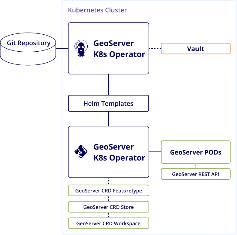 Diagram of Quarticle GeoIntelligence Solutions at the center, connected to key insurance roles including Chief Risk Officer, Chief Underwriting Officer, Chief Actuary and Pricing Officer, and others. 