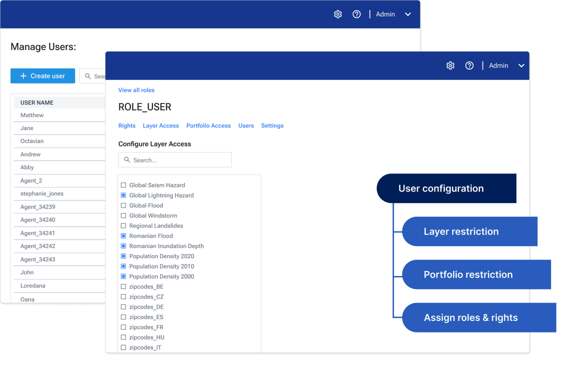 Graph by Quarticle interface showing the "Manage Users" and "User Configuration" settings for the platform, with options for layer restrictions and assigning roles.