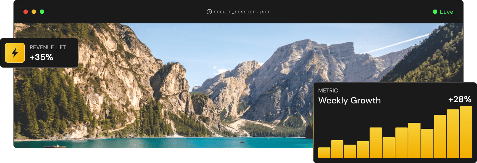Modern office setting with people working at computers and overlay graphics showing weekly growth up 28% and revenue lift up 35%.