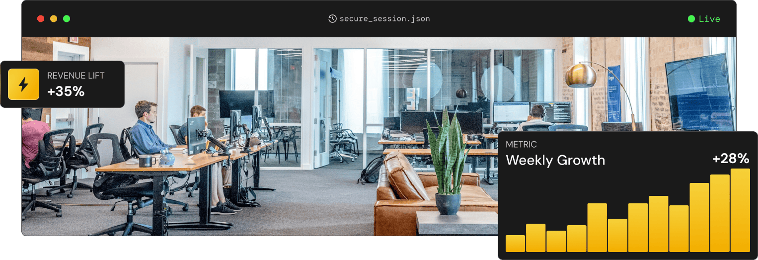 Modern office setting with people working at computers and overlay graphics showing weekly growth up 28% and revenue lift up 35%.