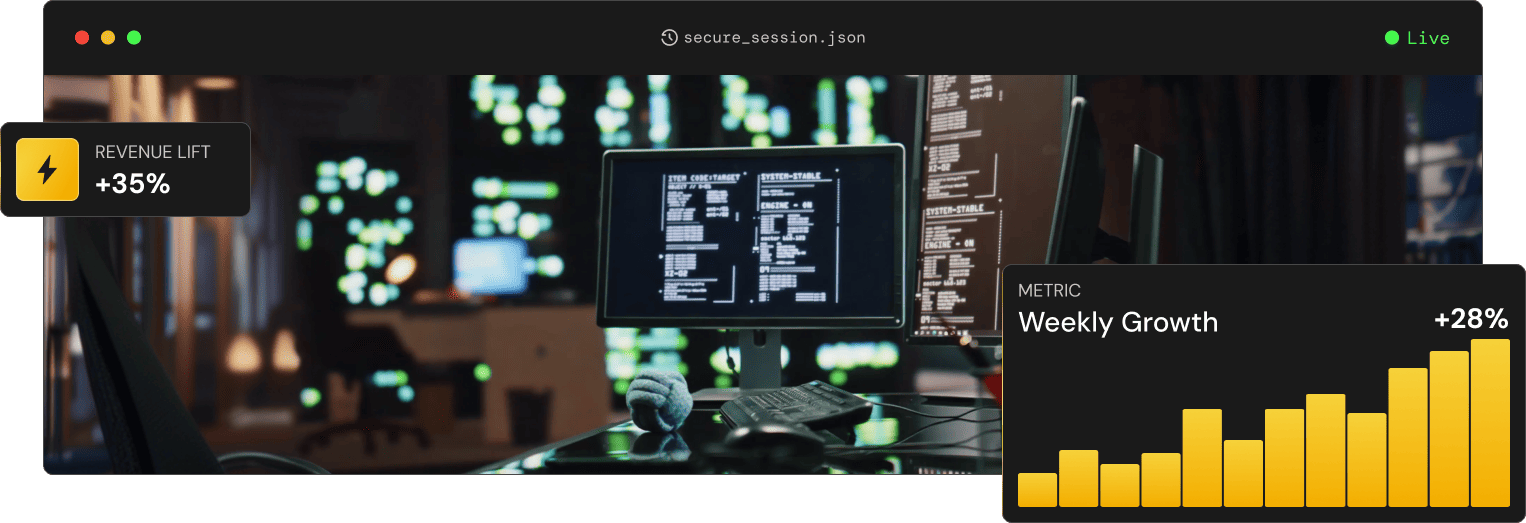 Modern office setting with people working at computers and overlay graphics showing weekly growth up 28% and revenue lift up 35%.