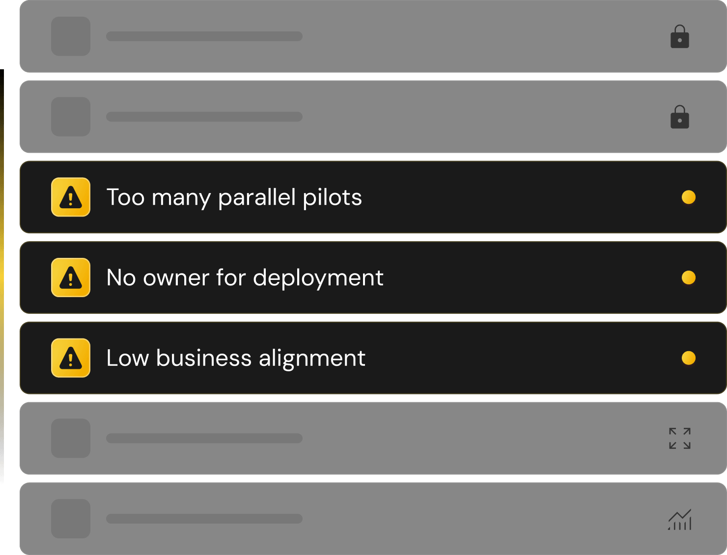 Notification bar with a yellow warning icon and text reading 'Pilot Stagnation' and 'ROI not realized' highlighted in yellow.