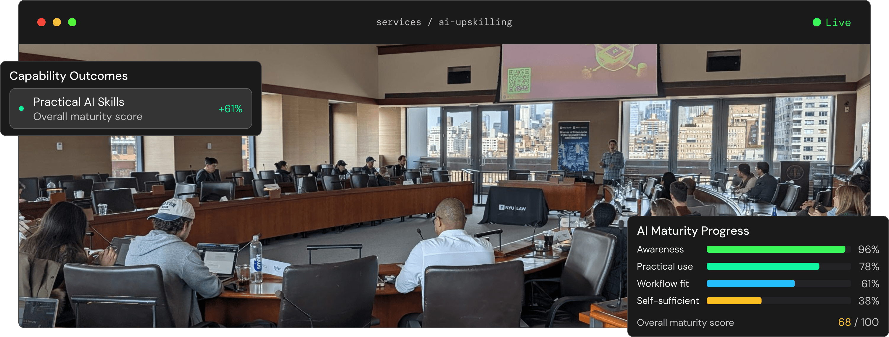 Modern office setting with people working at computers and overlay graphics showing weekly growth up 28% and revenue lift up 35%.