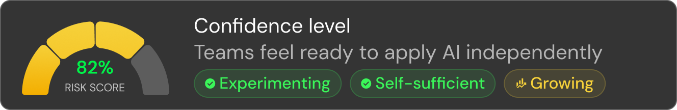 Alignment score at 90% with bars for Revenue growth marked as Mapped, Efficiency goals as Linked, and Medication schedule anomaly as Visible.