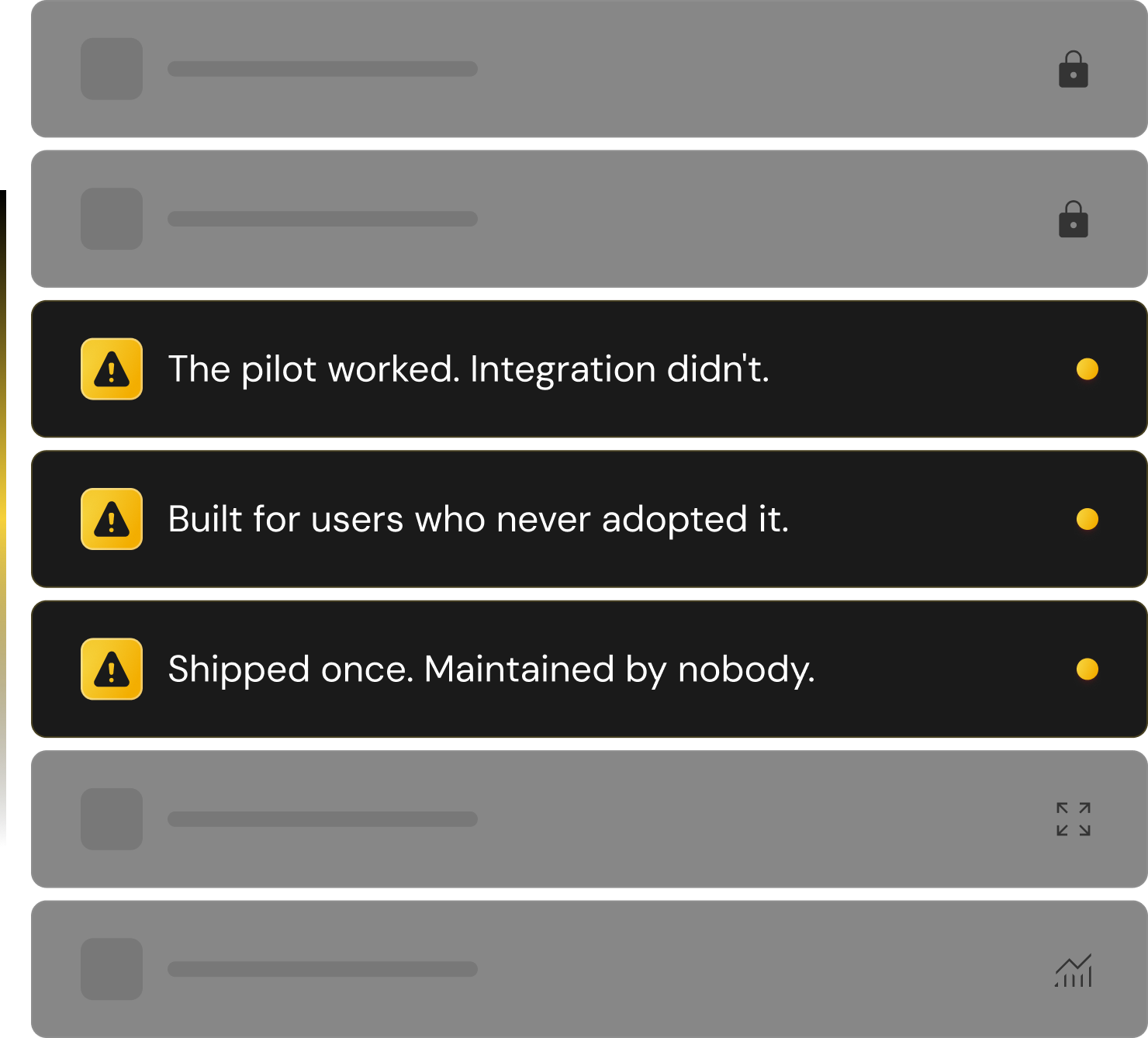 Notification bar with a yellow warning icon and text reading 'Pilot Stagnation' and 'ROI not realized' highlighted in yellow.