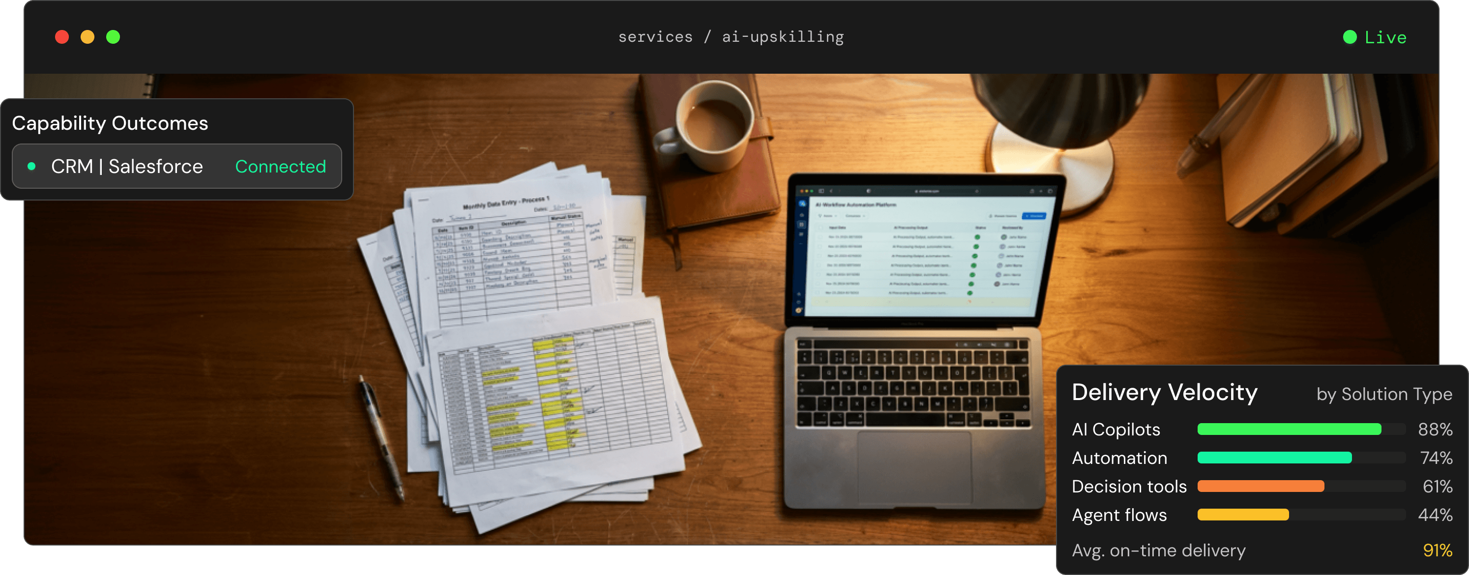 Modern office setting with people working at computers and overlay graphics showing weekly growth up 28% and revenue lift up 35%.