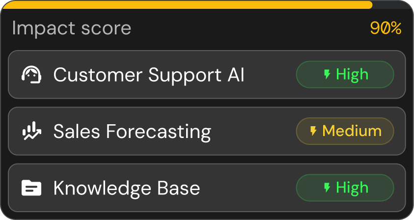 Alignment score at 90% with bars for Revenue growth marked as Mapped, Efficiency goals as Linked, and Medication schedule anomaly as Visible.