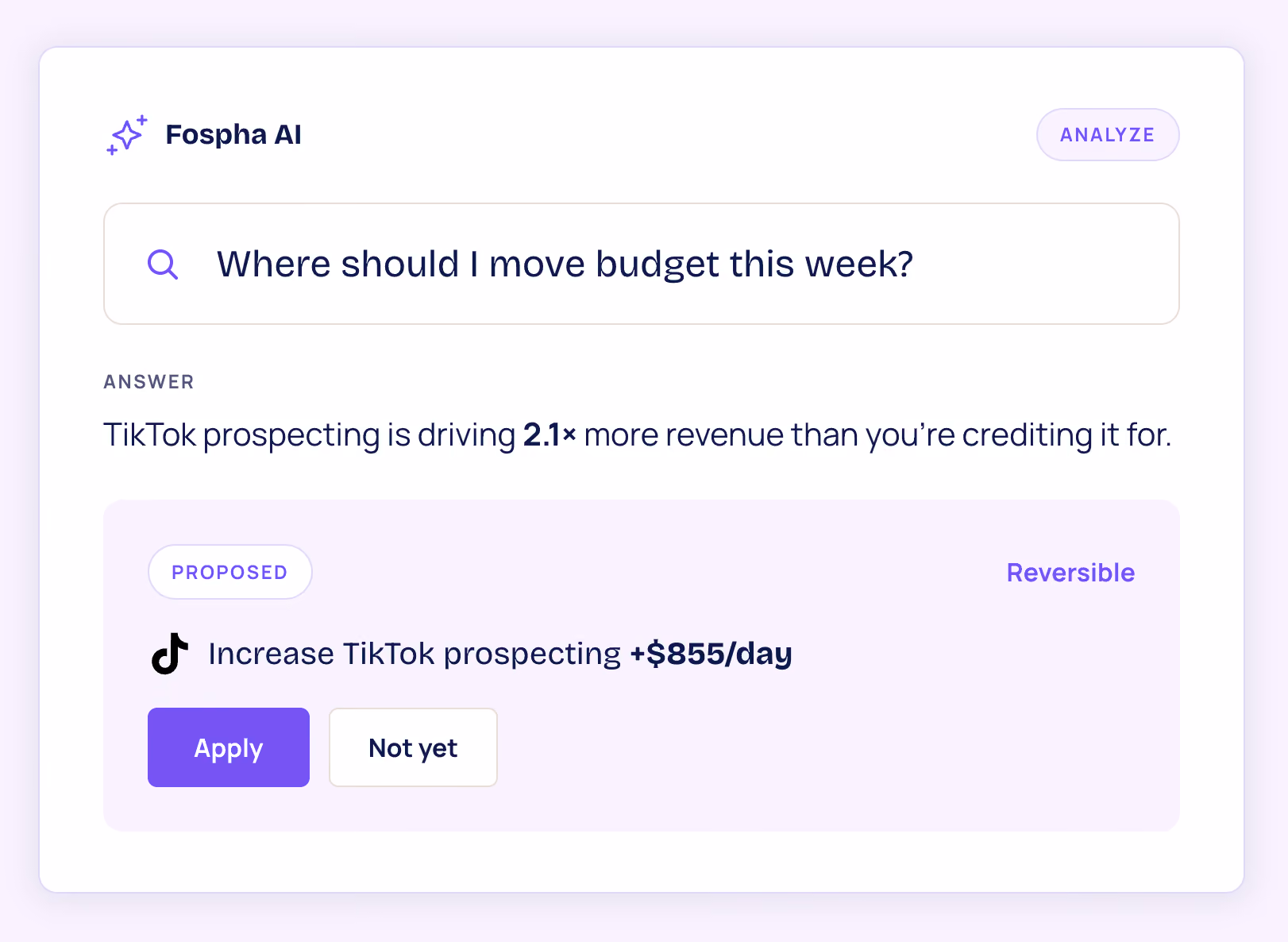 Fospha's solution
