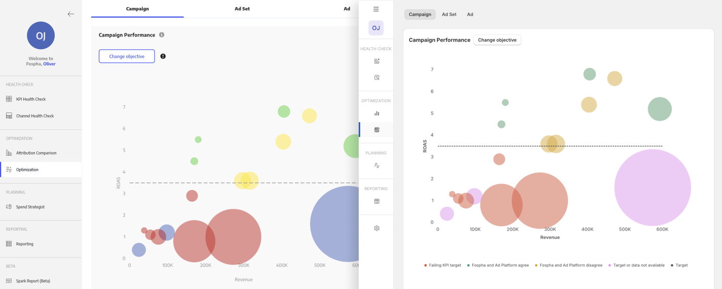 Optimisation - bubble chart-1