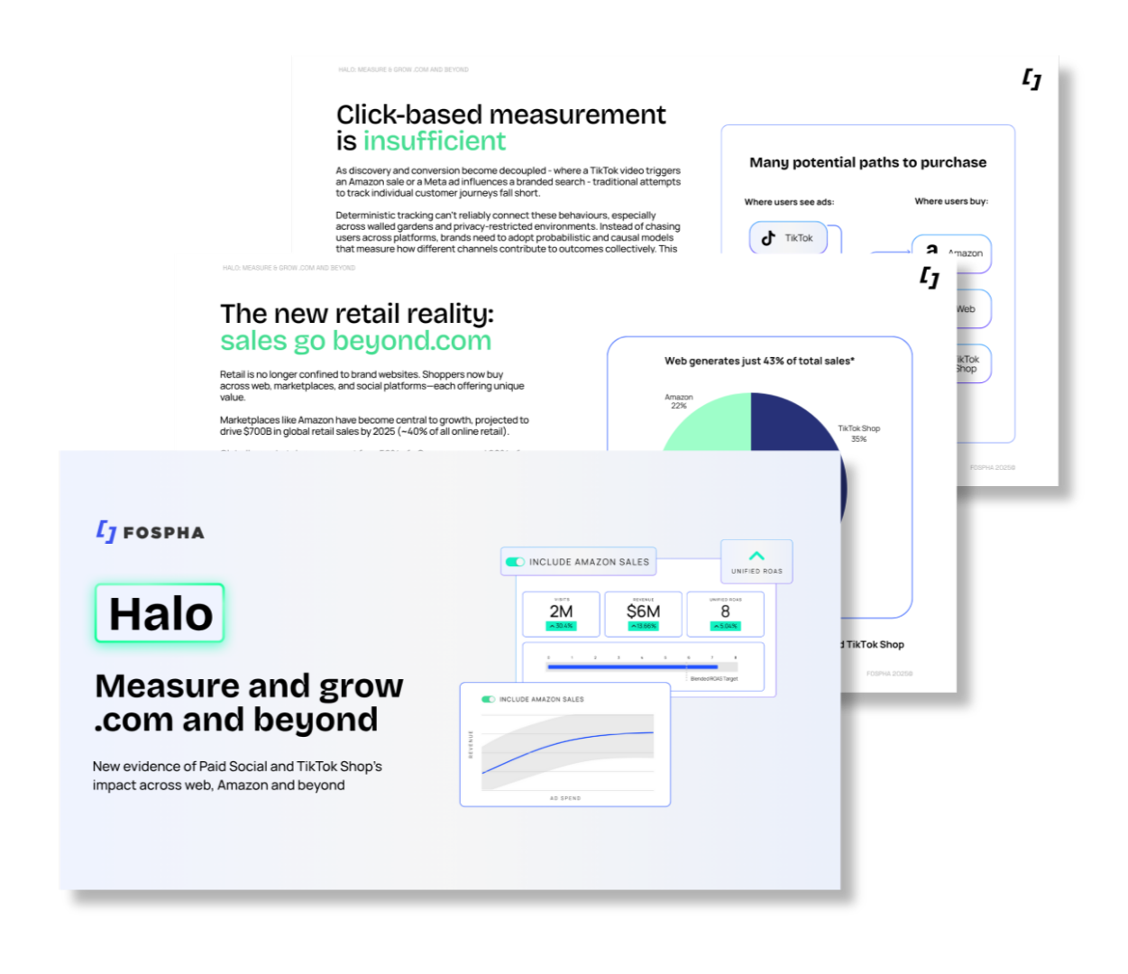 Thank you for downloading the Halo Report! 