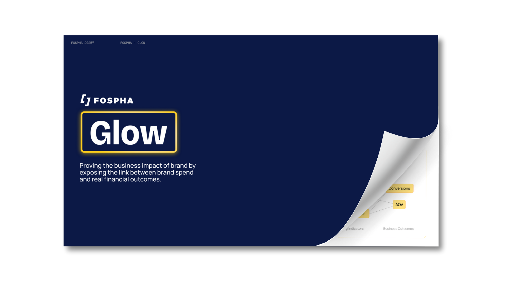 Glow: Proving the Business Impact of Brand